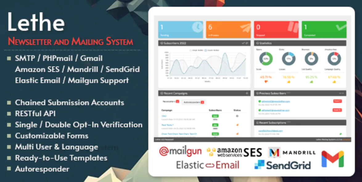 ✉️ Lethe PHP Newsletter & Mailing System Free Download