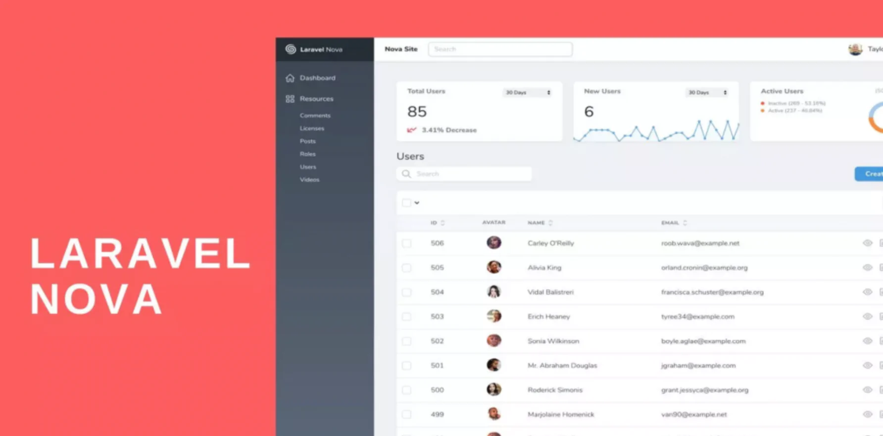 ✨ Laravel Nova: Admin Panel for Laravel