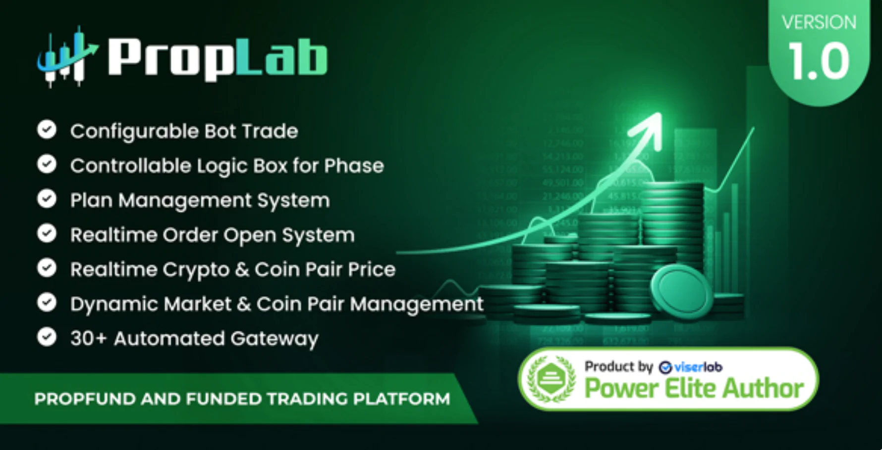 PropLab - PropFund and Funded Trading Platform